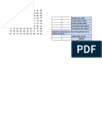 TD Statistique