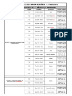 Distribuicao de Salas 20122