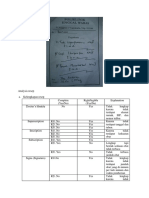 Analysis Resep Doc Kelompok Kecil Fix