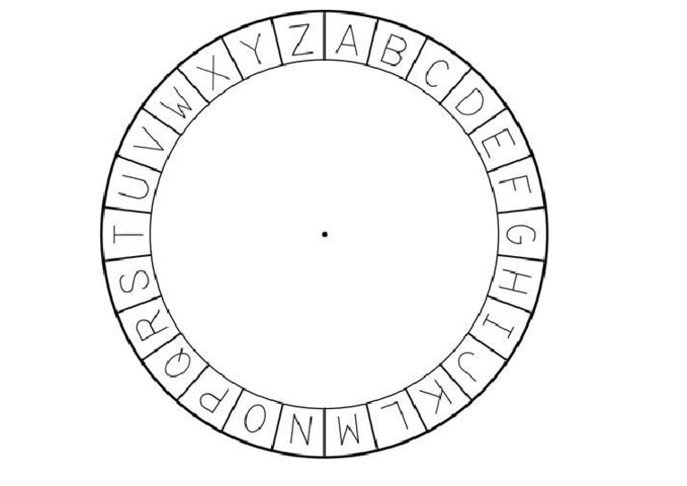 Roda Abc | PDF