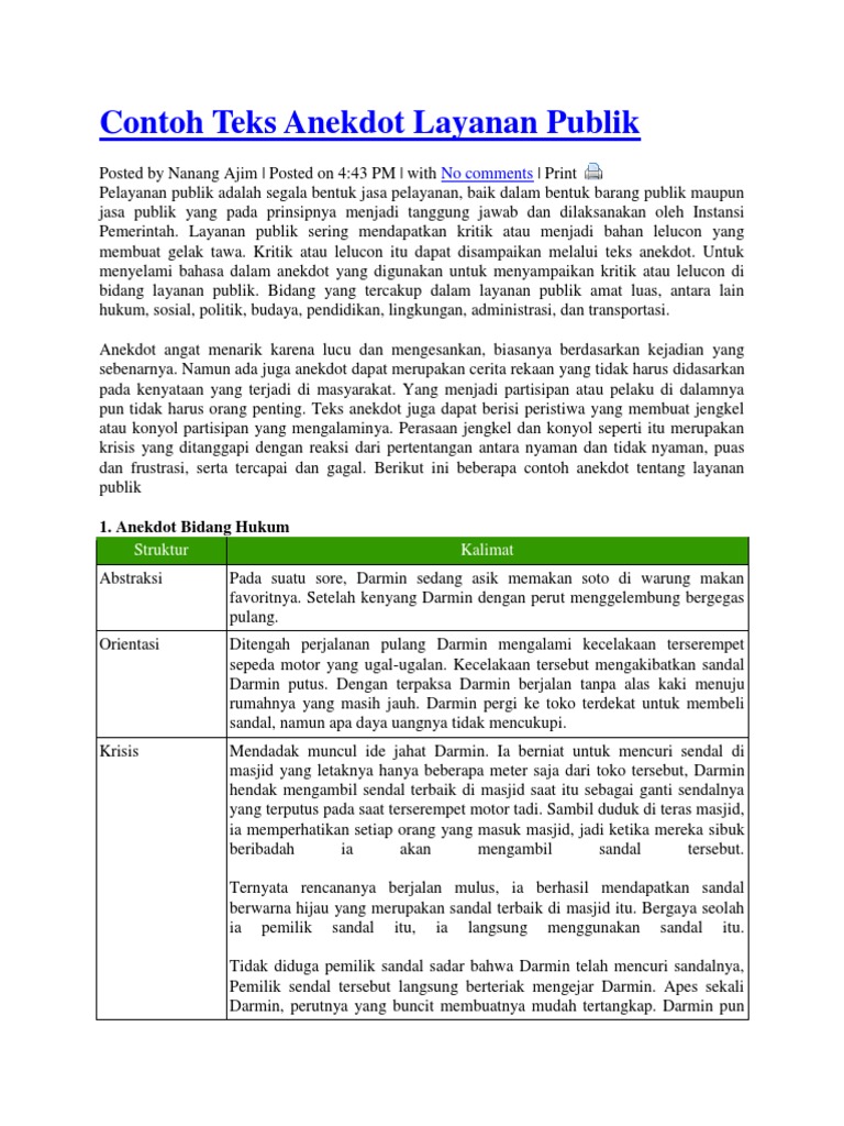 Materi Kelas X Materi Kelas X