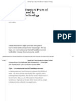 Bioreactors Types - 6 Types of Bioreactors Used in Bioprocess Technology