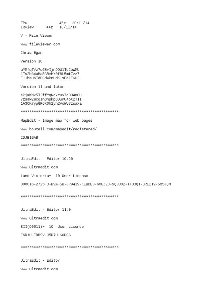 Software License Keys and Registration Information PDF