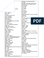 Vocabulário Tupi