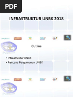 Download Infrastruktur UNBK 2018 Rev by Vinna Syarifatul Arofa SN363162993 doc pdf