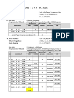 Inventarisasi Perlengkapan Jalan 2016 Cek