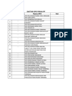 Daftar Spo Pokja PP