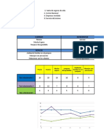 Ejercicio de Marketing Lateral