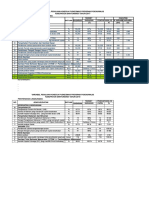 1.3.2.5. Variabel Penilaian Program Pokok Wajib Kesling