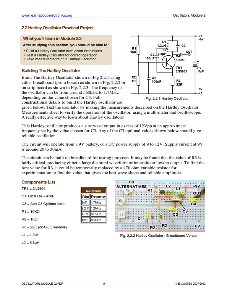 2.2 Hartley Oscillator Practical Project What You'll Learn in Module 2.