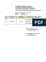 Daftar Nama Medis Bpjs