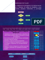 Diagrama de Proceso