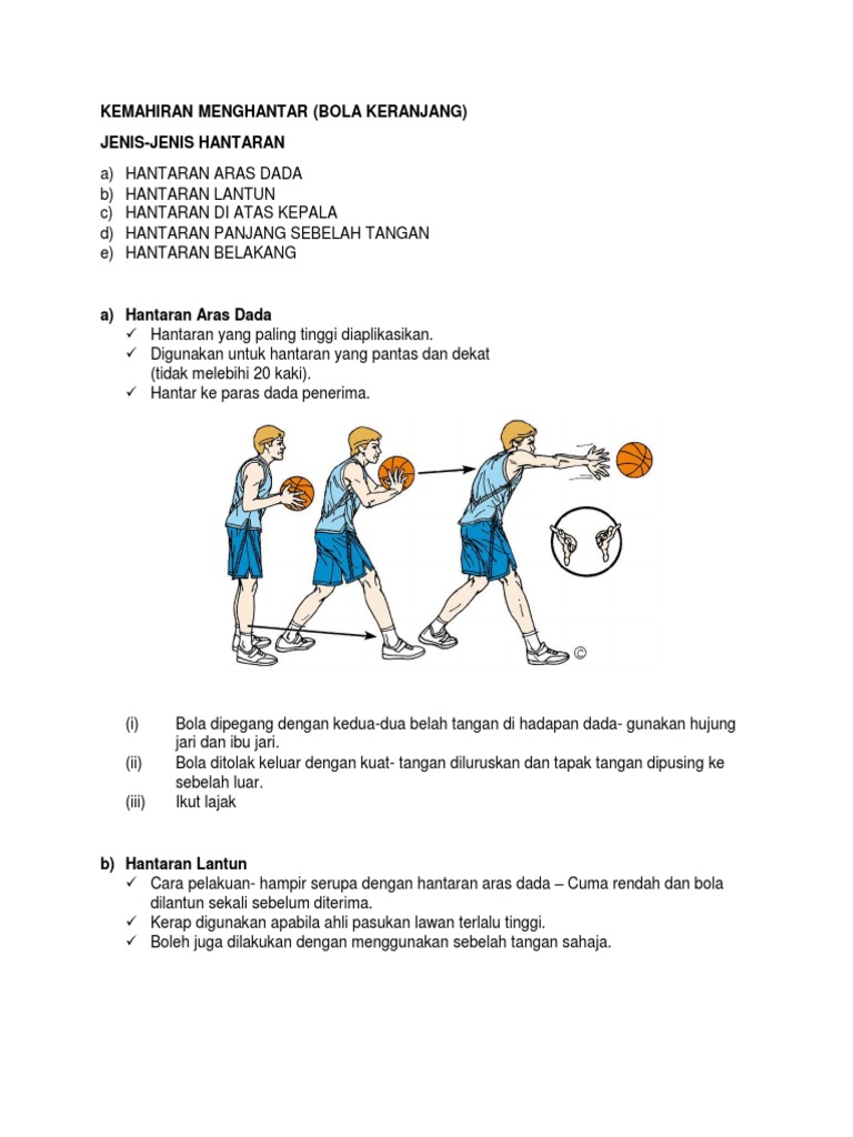 Cara Cara Hantaran Pdf