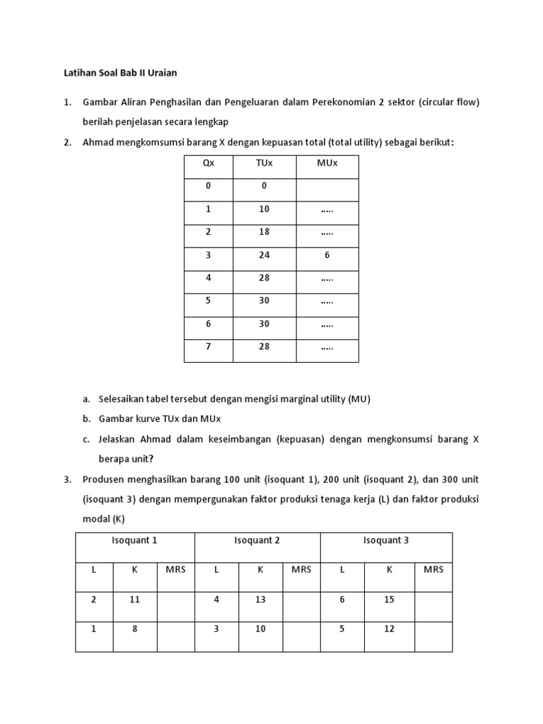 Contoh Soal Total Utility Dan Marginal Utility Contoh