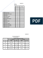 Lampiran Tabel Pola Karier - Buku PDF