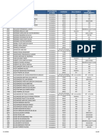 Provas e horários de estudantes