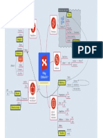 Présentation Why Should I Use XMind 8 1 Nov 2017