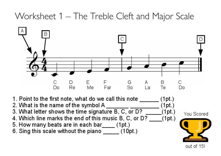 The Major Scale and Treble Cleft - Worksheet One | PDF