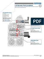 5L40E VacTestGuide Interactive