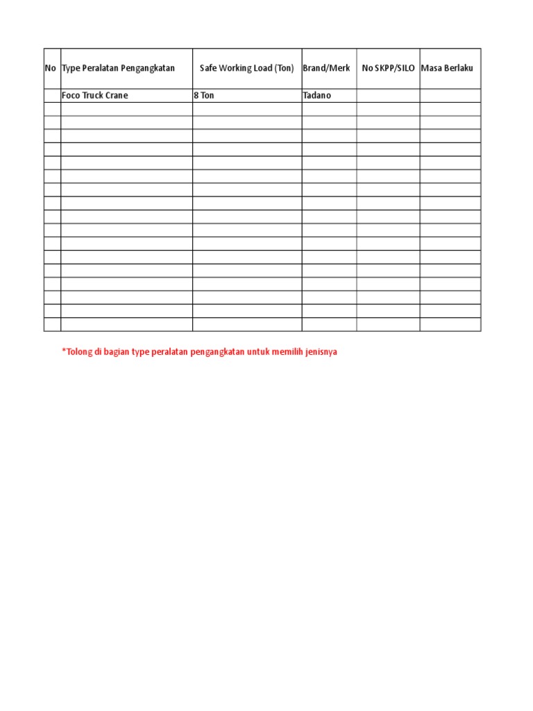 Lifting & Rigging Inspection & Verification | PDF