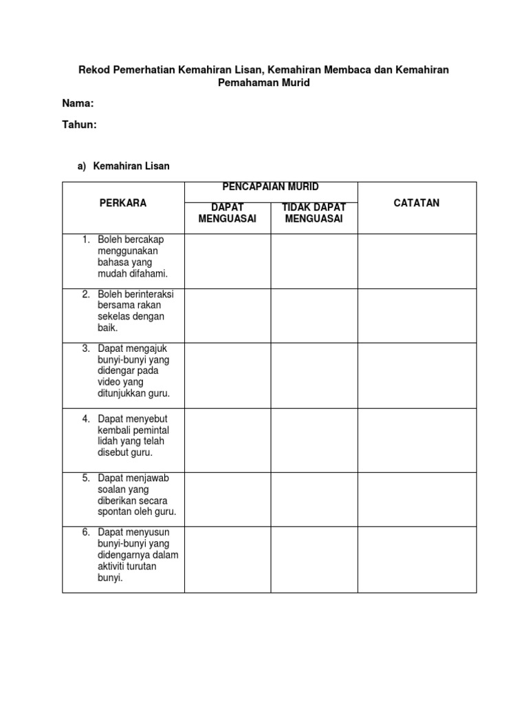 Senarai Semak Kemahiran Lisan Membaca Dan Pemahaman