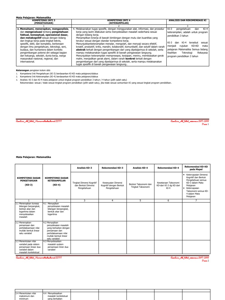 1. Analisis SKL, KI, KD MTK Teknik 2017