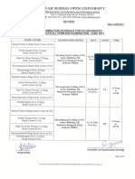 Revised Exam Schedule For PG Geography Practical Tee June2017