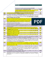 ESTADISTICAS I - Examen Final (Practica) Siglo 21