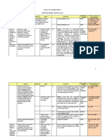 GOALS-CG Work Plan - 2016-17 Idea For DISCUSSION - 2016 Oct. by UG