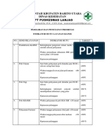 Puskesmas Lanjas Prioritaskan Indikator Mutu Layanan Klinis