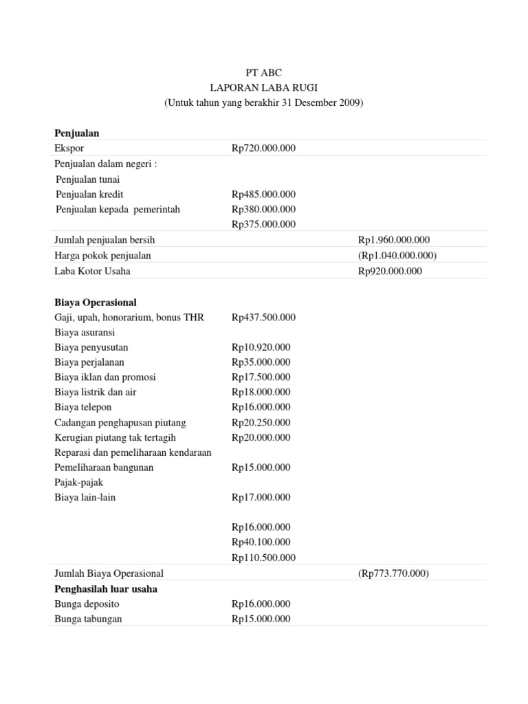 Pt Abc Rekonsiliasi Fiskal