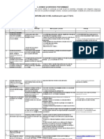 05.Criterii de Performanta.pdf