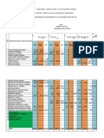 Centralizator Anexe 1 Final