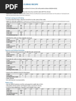 Clean Room SU-8 and PDMS Recipe