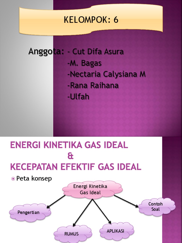 Contoh Soal Kecepatan Efektif Gas Ideal