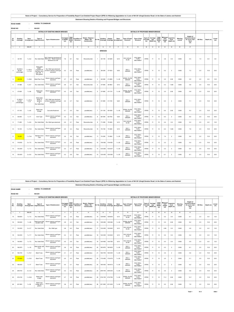 Geotechnical engineering picture