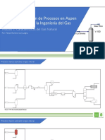 Curso de simulación de procesos de gas Aspen Hysys