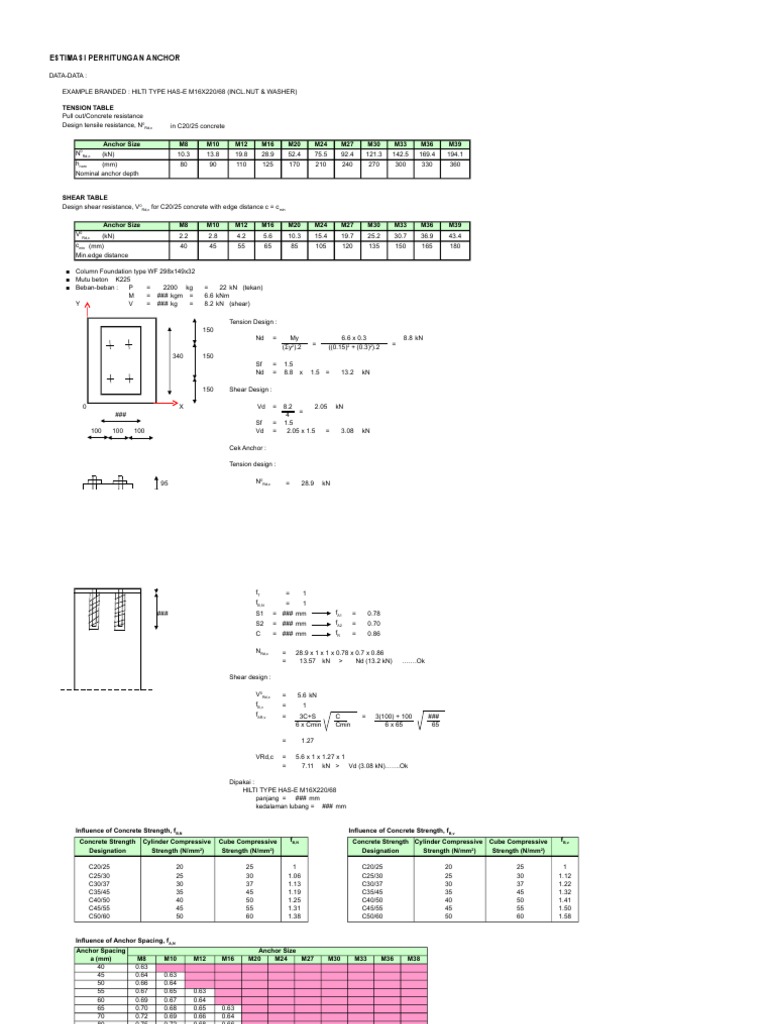 Anchor Calculation Estimation Guide | PDF
