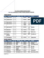 Medios Audiovisuales A2017 Horarios