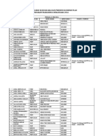 Jadwal Seleksi Wawancara Dan Presentasi Business Plan .