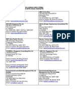 List of Registered QRA Consultancy Firms