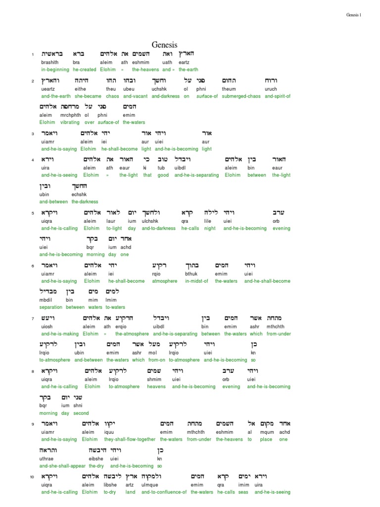Biblia Hebraico Pdf Unlocked Pdf Creation Myths Bible Content