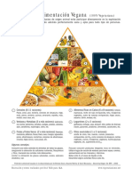 piramide_nutricion_vegana.pdf