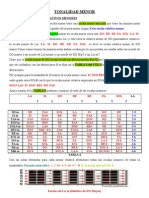 Teoria Vol 4