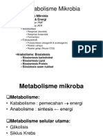 Metabolisme Mikrobia