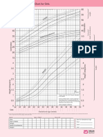 Fenton Growth Chart Girl v1