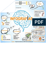 Elementos de Una Infografía