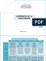 Cuadro Comparativo de Enfoques Psicoterapeuticos