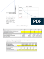 Analisis de Sensibilidad