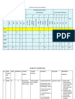 Table RTL Pembuatan ICRA